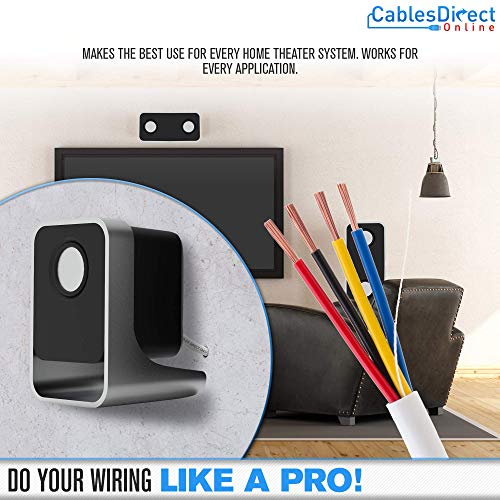 250Ft 16Awg 4 Conductors (16/4) Cl2 Rated Speaker Cable True Spec & Gauge Low Voltage Led Wire, Pull Box (For In-Wall Installation) (16Awg / 4 Conductors, 250Ft) #TOP2