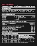 Tales & Tails Nassfutter für Hunde | Mit 75% Fleisch und nur Einer tierischen Proteinquelle | Monoprotein | Hohe Akzeptanz & Verträglichkeit | 400g Dosen (Mix 4er Pack)