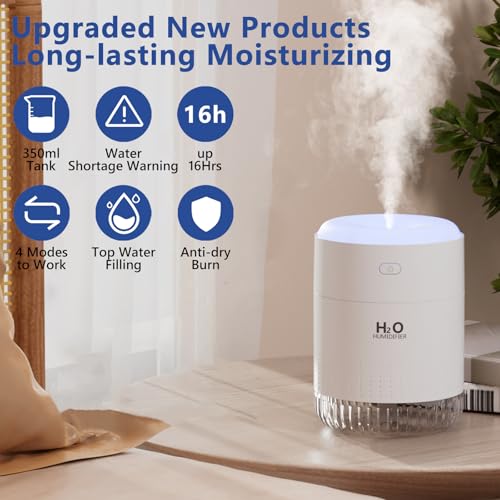 SZO Portable Small Humidifier USHNLF-JSQ-Green 2.0 の商品画像 2