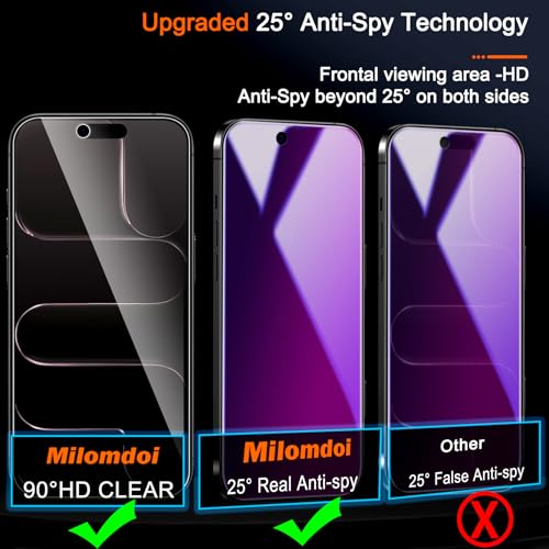 Image of Milomdoi 3 Pack Gradient Colorful Privacy Screen Protector for iPhone Air [Anti-Blue Light Private Film for 17 Air], 3 Pacs Camera Lens Protector Accessories, Case Friendly, Tempered Glass,Purple
