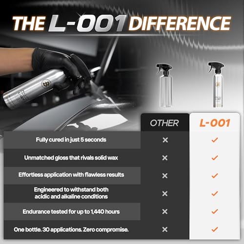 Image of BULLET L-001 SiO2 Ceramic Spray Wax for Cars, Liquid Car Wax with Hydrophobic Paint Protection, Deep Gloss Shine & Slick Finish, Spray-On Wipe-Off Top Coat for Paint, Glass, Wheels & Trim, 10.1 oz