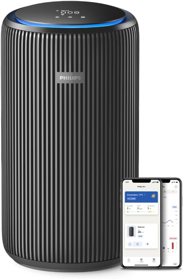 Versuni Philips Air Purifier 4200 Series, HEPA NanoProtect + Dual Activated Carbon Filter, CADR 600m³/h for 156 m², Ultra Silent, Intelligent and Energy Efficient (AC4221/11) Ruimtes tot 156 m²
