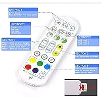 Buy Global Tech WiFi Smart PC LED Strip Controller Work with Alexa and ...