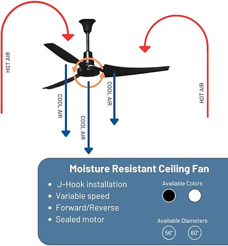 Miniatura 3 de VES Ventilador de techo industrial de CA resistente a la humedad de 56 pulgadas, negro mate, varilla descendente de 18 pulgadas, adelante/atrás
