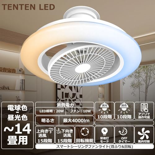yUEȃGlEߓdɁzV[Ot@Cg led 12-14 t@tƖ @ VƖ Ɩ LEDV䃉Cg T[L[^[ 50W 10,000lm W45CM×H22CM u KiF// t] 铔[