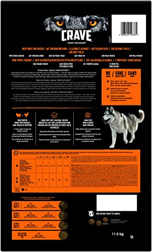 Crave Adult Trockenfutter mit Truthahn & Huhn, 11,5kg (1 Beutel) – Premium Hundefutter trocken mit hohem Proteingehalt und ohne Getreide – Hergestellt mit 100 Prozent natürlichem Huhn