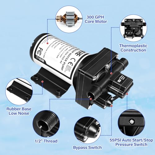 Image of 115V AC Industrial Pressure Water Pump 5.0GPM 55PSI Demand Diaphragm Pump,Fresh Water Pump fit for Agricultural Spraying,Yacht,Garden,RV,Shower,Sprayer Include Garden Hose Adapters