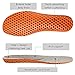 Knixmax Plantillas Deportivas Ortopedicas Hombre Mujer para Fascitis Plantar, Plantillas Elevadoras Invisibles,...