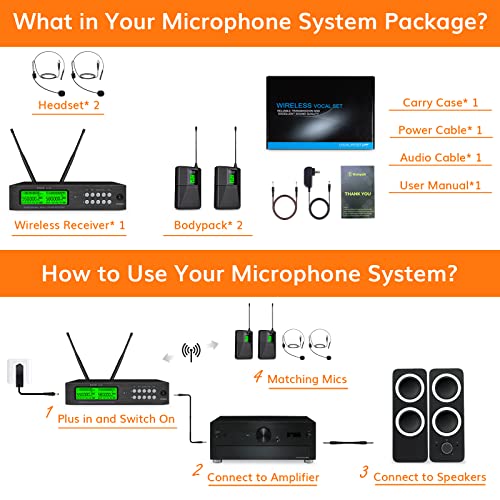 Kimyah Wireless Headset Microphone System, Dual Uhf 200 Channel Bodypack Microphone, 328Ft Coverage Wireless Microphones Systems, 2 Lavalier & Headset Microphones, Cordless Mic #TOP4