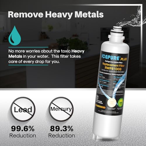 Image of ICEPURE PLUS BORPLFTR50 Refrigerator Water Filter Replacement for Bosch Ultra Clarity Pro BORPLFTR55, 11032531, 12033030, 12028325, 11025825, B36CT80SNS, B36CL80ENS, WFC100MF, WFS200MF, 4PACK