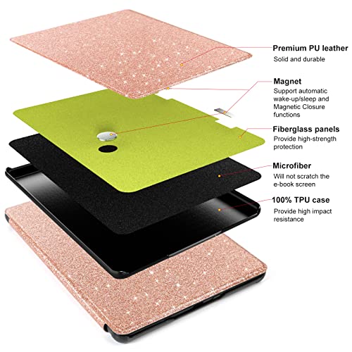 Image of CoBak Case for All New 6 Inch E-Reader 2024 and 2022 (11 Generation) - PU Leather Smart Cover, Auto Sleep and Wake, not Compatible with Kobo Clara