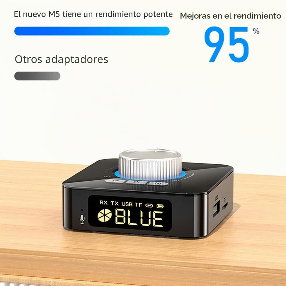 DollaTek Adaptador de Audio inalámbrico 2 en 1 Compatible con Bluetooth Transmisor Receptor liviano para TV PC Conexión estéreo Altavoz Auriculares