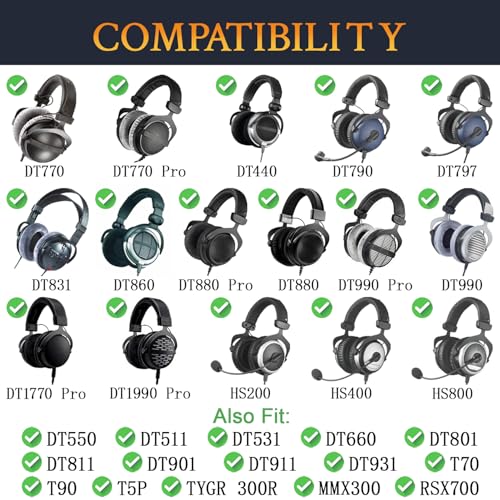 Soulwit Velour Ear Pads for Beyerdynamic Headphones - DT770 Pro, DT880 Pro, DT990 Pro, DT1770, DT1990, DT440, DT550, DT7
