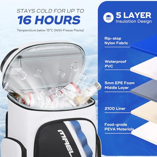 Image of Maelstrom Insulated Cooler Backpack, 36 Can Soft Cooler Ice Chest Bag | Double Compartment, 16H Cold, Leakproof, Bottle Opener, Waterproof, Lightweight, for Beach, Travel, Camping, Picnics, Hiking