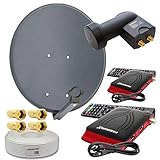 2x FullHD Digital DVB-S2 Satreceiver mit HDMI-Kabel