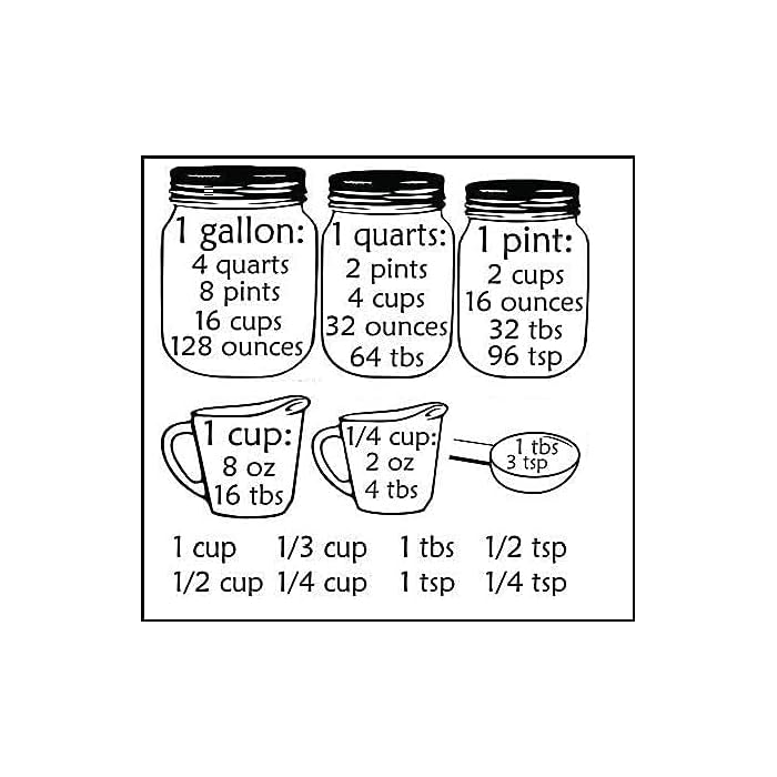 Buy Kitchen Conversions Wall Decor with Cooking Measurement Conversion