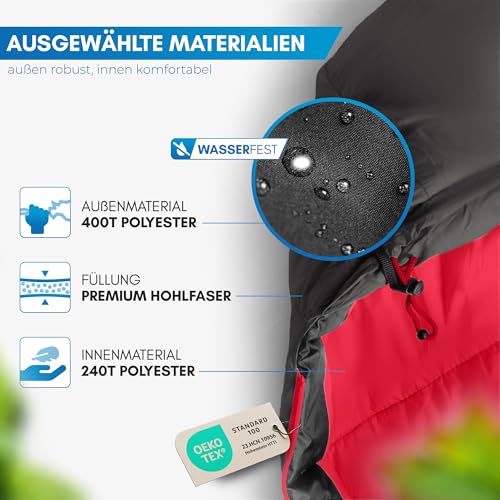 NORDMUT® Schlafsack Erwachsene – kleines Packmaß & Ultraleicht (900/1500g) – 3-Jahreszeiten (250 GSM) & Sommerschlafsack (100 GSM) – Mumienschlafsack für Camping, Outdoor & Festivals 2
