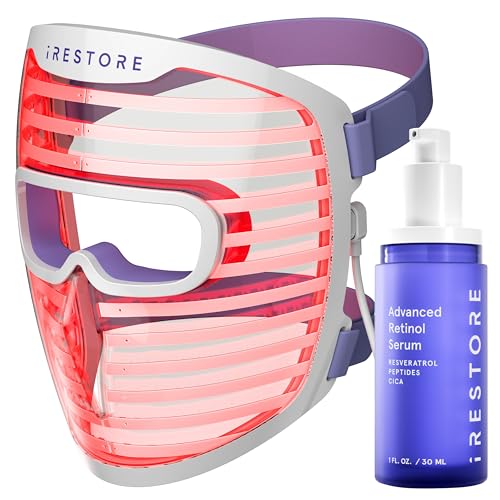 iRestore Retinol Serum + LED Face Mask Rejuvenating Face Care Set