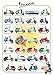 Produktbild Educational - Bildung Motor Roller - Vespa Bildungsposter Plakat Druck - Version in Englisch - Grösse 68x98 cm