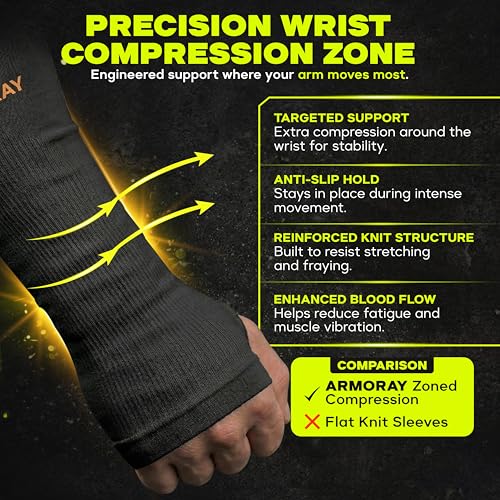 Image of ARMORAY Arm Sleeves for Men and Women - UV Sun Protection Cooling Compression - Tattoo Cover Up Sleeve for Daily Wear & Work