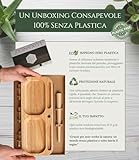 Luxanco B0BKTH8NR9 lato 3