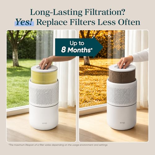 Image of LEVOIT Core 300-P Replacement Filter Air Purifier Pet Allergy, Genuine Core300S-P Filters, Supports HEPA Sleep Mode, High-Efficiency Activated Carbon, Core 300-RF-PA, Yellow, 2 Pack