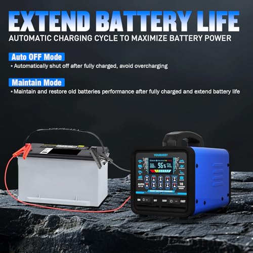 2026 Upgraded 12V/24V 0-20A Heavy Duty Battery Charger/Maintainer with Auto Shutoff, Repair & Winter Mode, 10 Modes & Color Screen for Car, Truck, Motorcycle, RV, Boat, Lawn Mower, Deep Cycle Chargers - Image 6