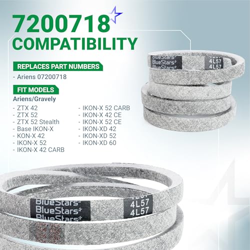 Image of BlueStars 07200718 Mower Drive Belt | Heavy-Duty Aramid Cord | 1 /2 inch x 57 inch