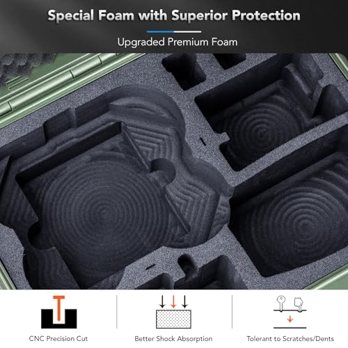 Image of Lykus Titan AT200 Hard Case for DJI Avata 2,Goggles 3(NOT N3),FPV /Motion RC | CASE ONLY,Fits Fly More Combo,IP67 Waterproof,Shockproof,CNC Cut Premium Foam