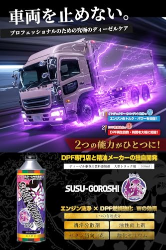 Amazon | 煤殺し 極 500ml＋300ml 大容量特用セット 【ディーゼル専用