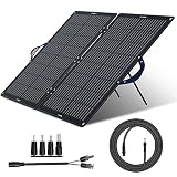 Pannello Solare Pieghevole Fafeicy 40W – Monocristallino, 2 USB, Type-C E DC, Per Ricarica Rapida E Viaggi Outdoor