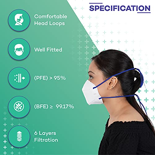 Image of Careview N95 Non Woven Fabric Reuseable Face Mask (White, Without Valve, 50 Pieces) for Unisex