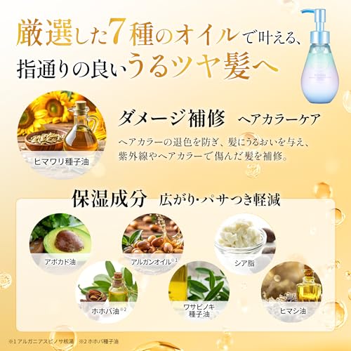 hiritu(ヒリツ) バランスリペアヘアミルク オーロラ の商品画像 2