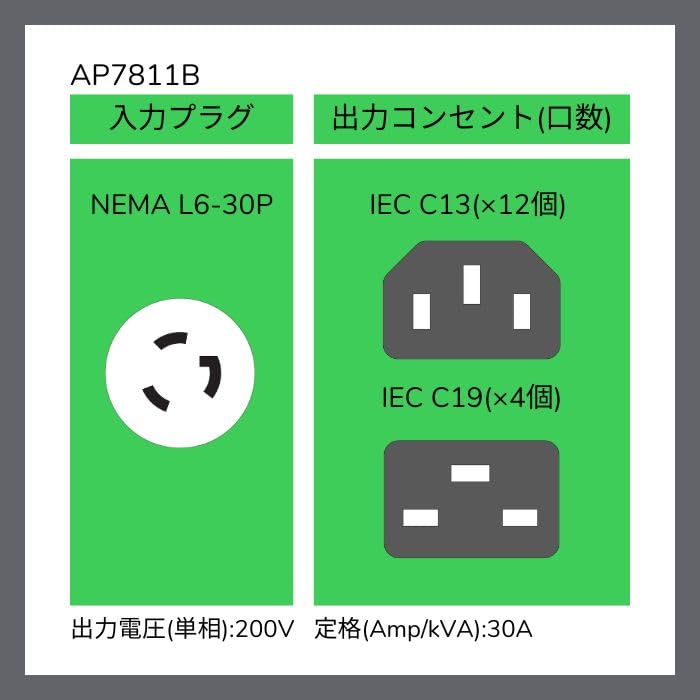 UPS(無停電電源装置) APC Rack PDU AP7811B AP7811B | APC 208V-240V | Metered Rack - NetworkTigers