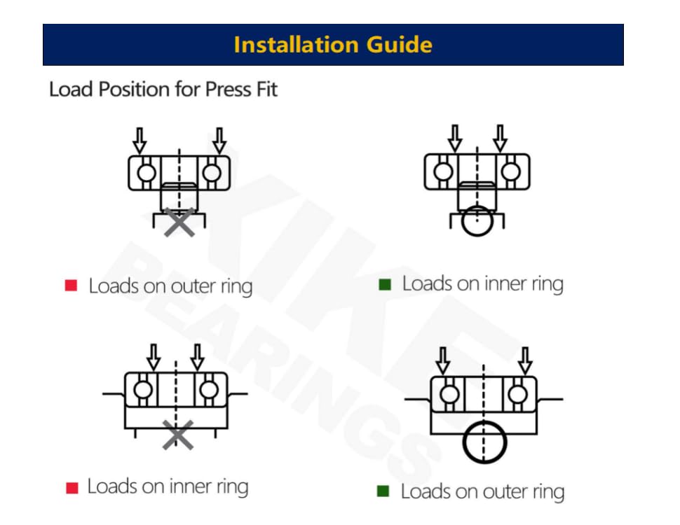 Miniatura 7 de 6203-2RS Rodamientos sellados Reemplazan Troy-Bilt MTD 741-0600 941-0600 741-0124 941-0124 John Deere GX20818 JD8535 Murray 12325MA 1255MA