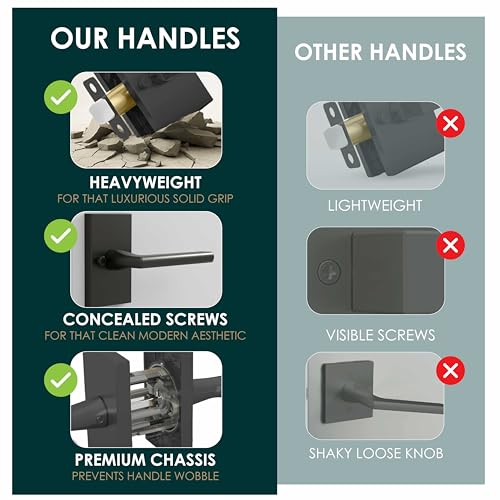 Image of Mega Handles Glamor Privacy, Lever & Lock Door Handle Set for Hallway, Closet and Bathroom, Keyless Lock, Heavy Duty Door Levers, Fits All Standard Door Sizes, Screws Included - Matte Black (1 Pack)