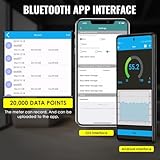 TEKCOPLUS B0FRGCPKY1 lato 3