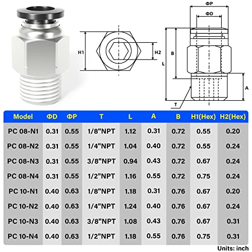 Image of TAILONZ 10mm Tube OD x 1 /8 inch NPT Male Straight Push to Connect Fitting 10pcs | Copper&Plastic,for PU /PA /PE /PVC Tubes,Pneumatic Systems,Air Lines,Factories,Workshops,Industrial,Automation,Repair,Machinery