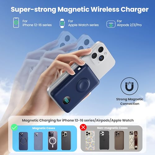 Image of 6 in 1 Magnetic Portable Charger for iPhone with Built-in Cables, 10800mAh 25W PD Fast Charging Power Bank, 6 Outputs Travel Essential Battery Pack for iPhone 17 /16 /15 /14 /13 /12,Apple Watch (Blue)