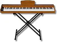 Piano Digital Bivolt C/Pedal Elétrico Suporte Marrom Waver