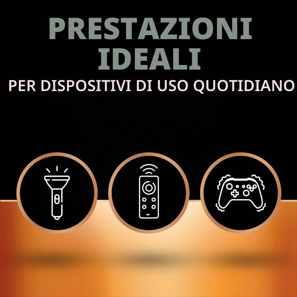 16X Duracell 9V Plus (4 Blister Da 4 Batterie) 16 Pile (6LR61/MN1604)
