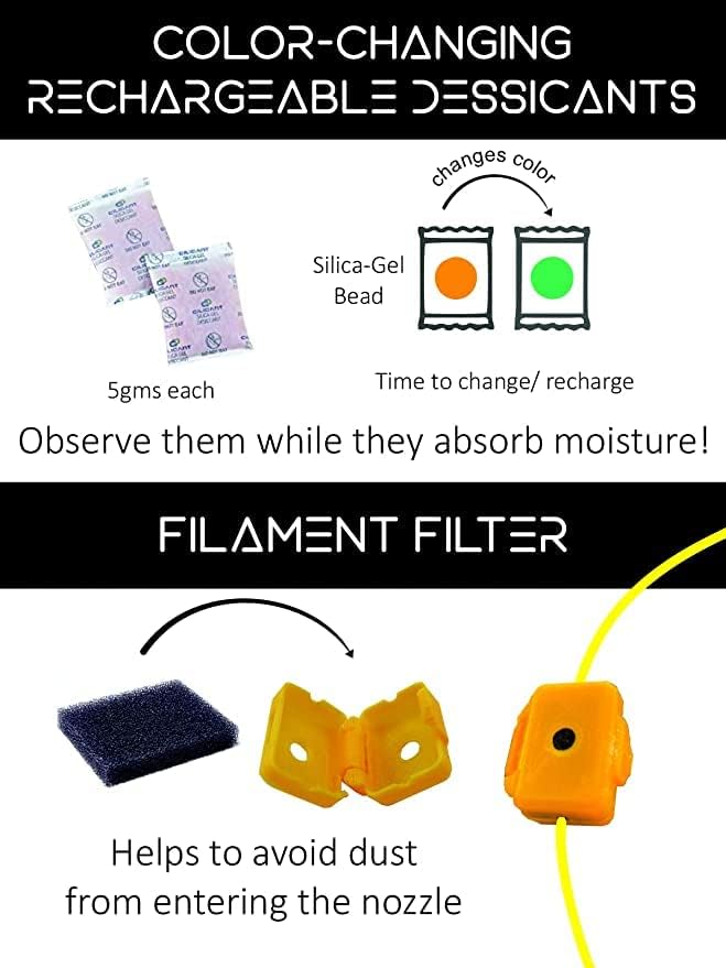 Image of NFIL3D Premium HS PLA+ Purple Orchid - 3D Printing Filament | Compatible with All 3D Printers | 1.75mm | 1Kg Gross Weight