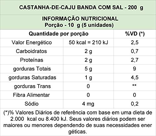 Castanha De Caju Banda C/ Sal Pct Zip 200g Primers