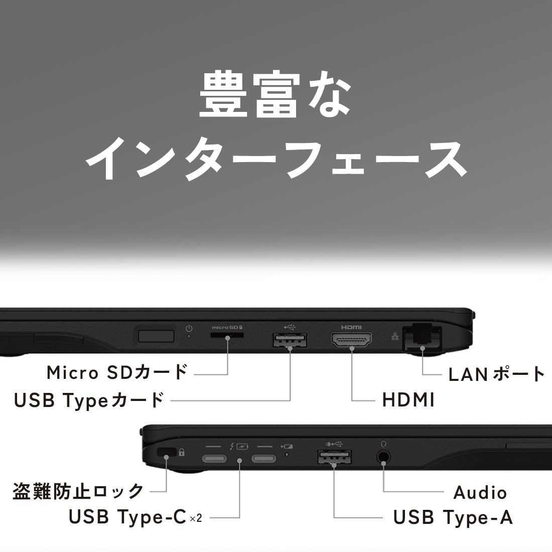 Amazon.co.jp: FMV 富士通 ノートパソコン 2in1 日本製 LIFEBOOK WU3