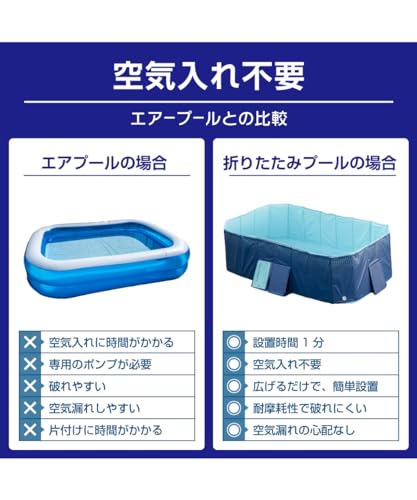 ヒマラヤ 折りたたみプール 空気入れ不要 205×138×50cm 大型 組立簡単 家庭用 子供用 大人用 FOLDING_POOL ネイビー 210 の商品画像 3