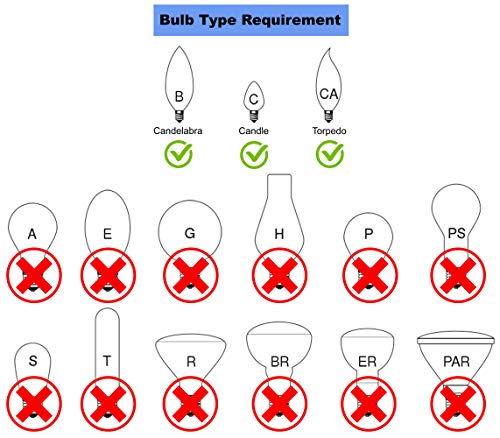 Meriville Set of 5 Faux Silk Chandelier Lamp Shades – Softback Bell Shape, Clip-On Fitter for Candelabra Bulbs, 4