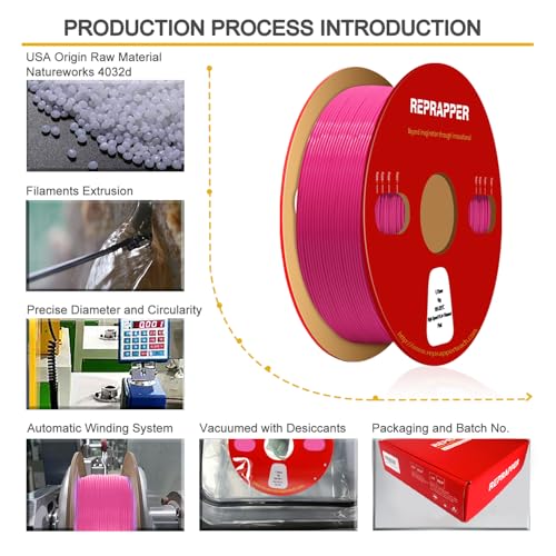 Image of RepRapper Pink PLA 3D Printer Filament 1.75mm (± 0.03mm) 2.2lb (1kg) Cardboard Spool, Fit Most FDM Printer