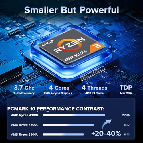 KAMRUI Pinova P1 Mini PC W-11 Pro,Mini PC AMD Ryzen 4300U(Up to 3.7 GHz,Βeats 3300U/N150/N95),16GB RAM 512GB M.2 SSD Mini Computer,Triple 4K@60Hz Display/USB 3.2/Type-C/HDMI/WiFi/BT Home Office - Image 4