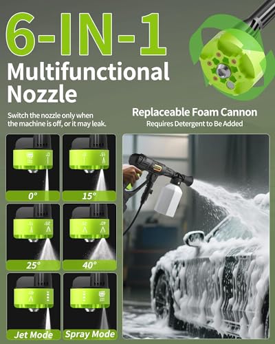 Kevsuvqin Akku Hochdruckreiniger, 120Bar Hochdruckreiniger Akku mit Bürstenlosem Motor, 3 Stufen Einstellbar, Mobiler Hochdruckreiniger mit 2xAkku 4.0Ah und 6-IN-1 Düse für Autowäsche, Gartenreinigung