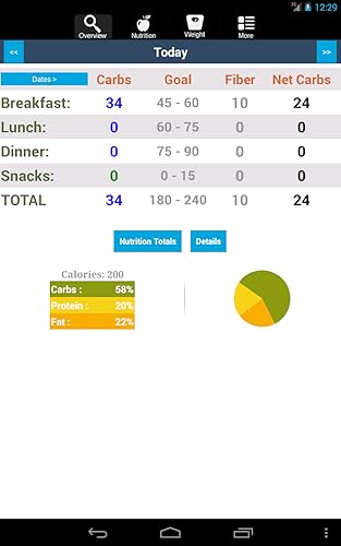 CarbsControl - Carb Counter and Tracker